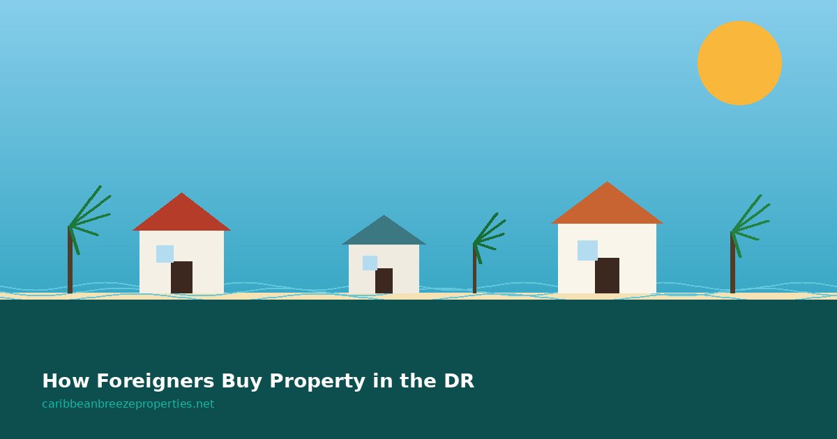 How foreigners buy property in the Dominican Republic