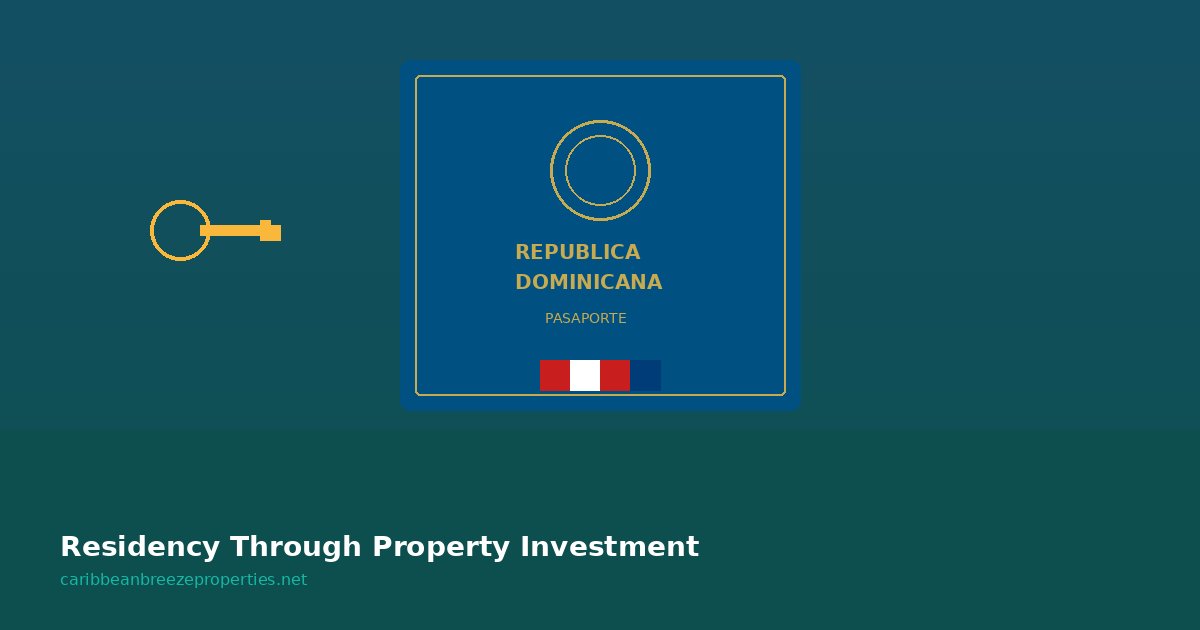 Dominican Republic residency through property investment